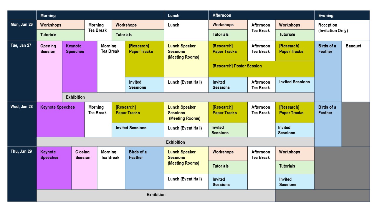 timetable